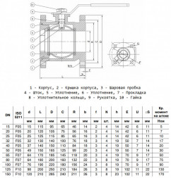 Кран шаровый Benarmo 4110RA DN 40 PN 16 чугунный полнопроходной фланцевый под электропривод с рукояткой