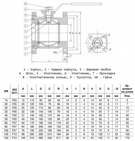Кран шаровый Benarmo 4110RA DN 40 PN 16 чугунный полнопроходной фланцевый под электропривод с рукояткой