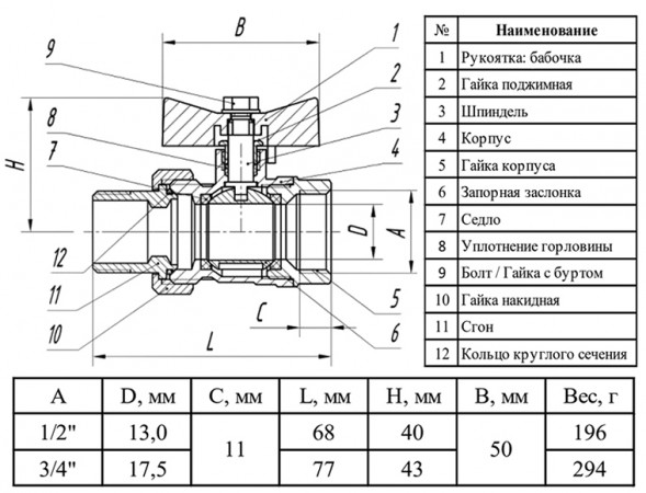 Кран шаровой латунный ГАЛЛОП Стандарт 232 Ду 20 Ру 40 резьба - 3/4&amp;#039;&amp;#039;, неполнопроходной, резьбовой ВР-НР с американкой, ручка-бабочка красная