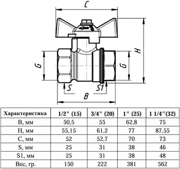 Кран шаровый VALFEX STANDART VF.217 ВР 1&amp;quot; Ду 25 Ру 40 латунный
