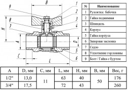 Кран шаровой латунный ГАЛЛОП Стандарт 233 Ду 20 Ру 40 резьба - 3/4&amp;#039;&amp;#039;, неполнопроходной, резьбовой НР, ручка-бабочка красная