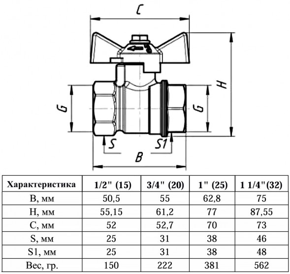 Кран шаровый VALFEX STANDART VF.217 ВР 1 1/4&amp;quot; Ду 32 Ру 40 никелированный латунный