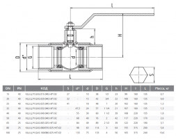 Кран шаровой цельносварной LD КШ.Ц.М.GAS.040.040.Н/П.02 Ду 40 Ру 40 стальной неполнопроходный муфтовый