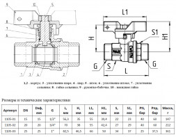 Кран шаровой латунный Aquasfera Standard 1105 DN 20 PN 40 резьба - 3/4&amp;#039;&amp;#039;, покрытие - никель, неполнопроходной резьбовой НР-НР, ручка-бабочка белая 1105-02