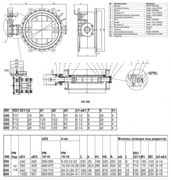 Затвор дисковый чугунный Benarmo DN 350 PN 10/16 диск GGG50 поворотный фланцевый двухэксцентриковый с редуктором