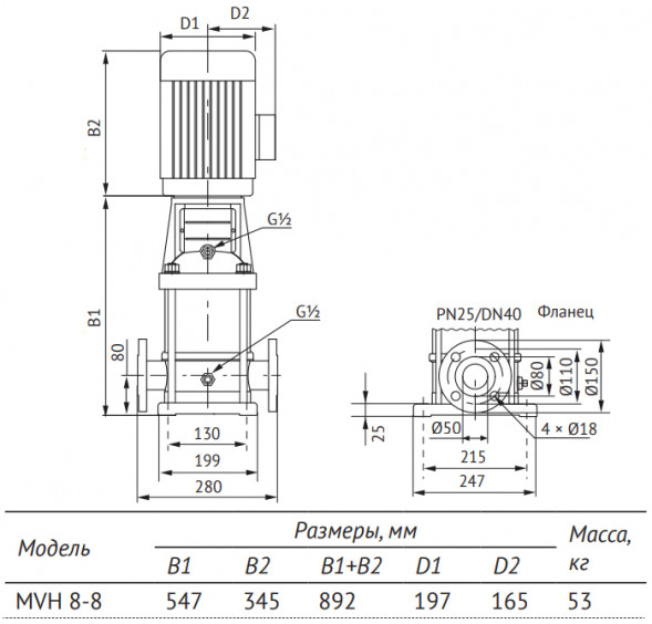 Насос многоступенчатый вертикальный Unipump MVH 8-8 DN 40 PN 25