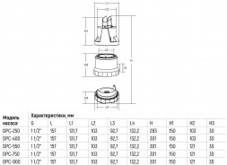 Насос дренажный Ogint DPC-900 DN 25/32/40