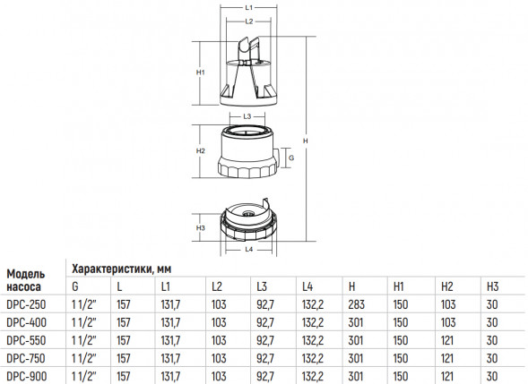 Насос дренажный Ogint DPC-900 DN 25/32/40