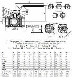 Кран шаровый Benarmo 4030RA DN 50 PN 63 3-ходовой Т-образный полнопроходной резьбовой под электропривод с рукояткой