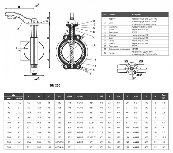 Затвор дисковый чугунный Tecofi VPG4448-02EP DN 200 PN 16 диск чугун поворотный межфланцевый с рукояткой