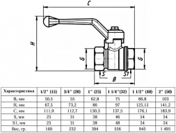 Кран шаровый VALFEX STANDART VF.214 ВР 1 1/4" Ду 32 Ру 40 латунный