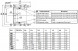 Вставка демонтажная BENARMO 7030 DN 300 PN 16 фланцевая чугунная