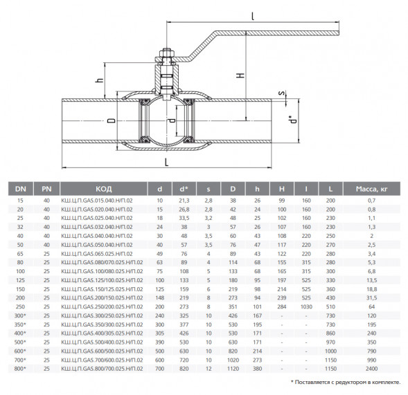 Кран шаровой цельносварной LD КШ.Ц.П.GAS.125/100.025.Н/П.02 Ду 125 Ру 25 стальной неполнопроходный под приварку
