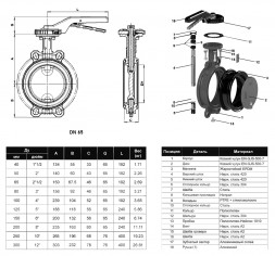 Затвор дисковый чугунный Tecofi VPI4448A-02EP DN 65 PN 16 диск чугун поворотный межфланцевый с рукояткой