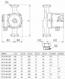 Насос циркуляционный Unipump CP 25-60 130 с мокрым ротором H=6м Q=53л/мин арт. 95046