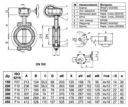 Затвор дисковый чугунный Benarmo 2011R DN 150 PN 16 поворотный межфланцевый с редуктором EURO