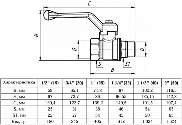 Кран шаровый VALFEX STANDART VF.215 ВР-НР 1 1/2&amp;quot; Ду 40 Ру 25 никелированный латунный