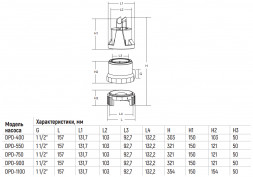 Насос фекальный Ogint DPD-550 DN 25/32/40
