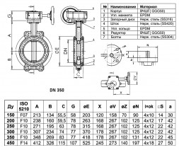Затвор дисковый чугунный Benarmo 2011R DN 350 PN 16 поворотный межфланцевый с редуктором EURO