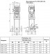 Насос многоступенчатый вертикальный Vandjord CRV 3-4C A-D-E-HQQE-A DN 25x32 PN 25