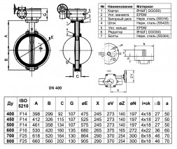 Затвор дисковый чугунный Benarmo 2011RA DN 400 PN 16 поворотный межфланцевый с редуктором под электропривод EURO