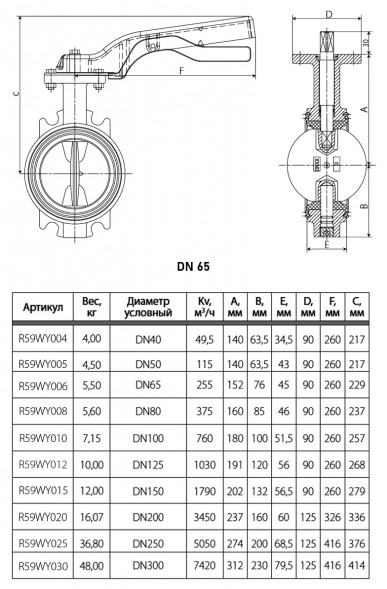 Затвор дисковый чугунный Giacomini R59W DN 65 PN 16 нержавеющая сталь поворотный межфланцевый с рукояткой