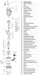 Насос фекальный Ogint DPD-550C DN 25/32/40