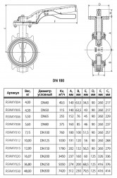 Затвор дисковый чугунный Giacomini R59W DN 100 PN 16 нержавеющая сталь поворотный межфланцевый с рукояткой