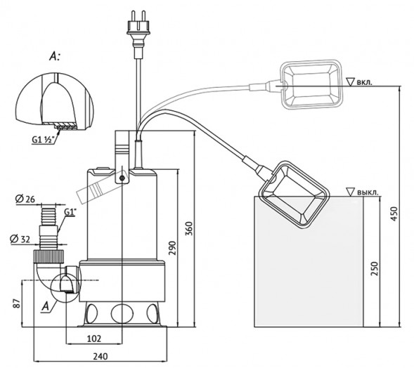 Насос дренажный Unipump INOXVORT 750 SW DN 40