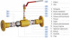 Кран шаровой Маршал 11с67п GAS PRO ЦФ.00.1.016.080 Ду 80 Ру 16 полнопроходной фланцевый L=310мм