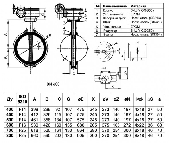 Затвор дисковый чугунный Benarmo 2011RA DN 600 PN 16 поворотный межфланцевый с редуктором под электропривод EURO