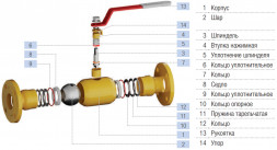 Кран шаровой Маршал 11с67п GAS PRO ЦФ.00.1.016.100 Ду 100 Ру 16 полнопроходной фланцевый L=350мм