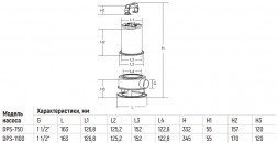 Насос фекальный Ogint DPS-750 DN 25/32/40