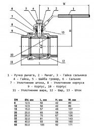 Кран шаровый Benarmo 4011H DN 32 PN 63 нержавеющий SS316 полнопроходной резьбовой L=81мм