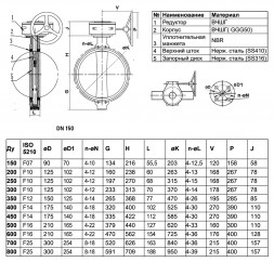 Затвор дисковый чугунный Benarmo 2012R DN 150 PN 16 поворотный межфланцевый с редуктором