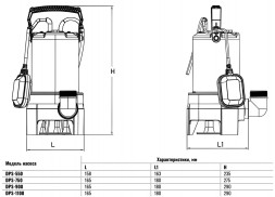 Насос фекальный Ogint DPS-900A DN 25/32/40