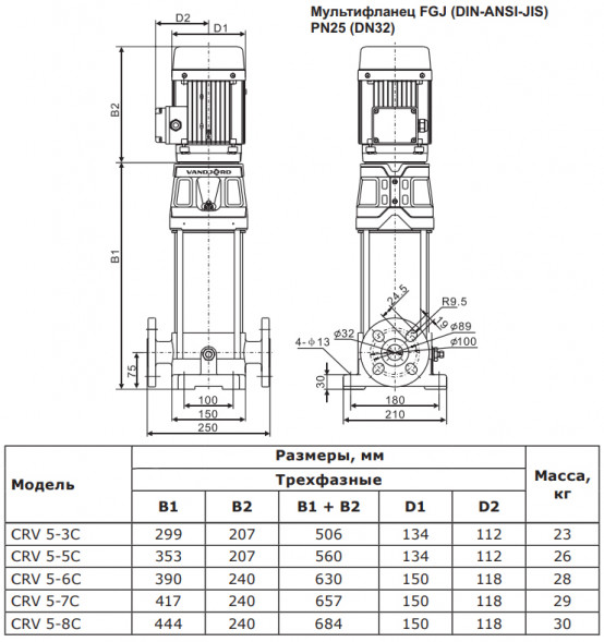 Насос многоступенчатый вертикальный Vandjord CRV 5-3C A-D-E-HQQE-A DN 25x32 PN 25