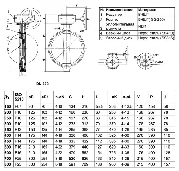 Затвор дисковый чугунный Benarmo 2012R DN 400 PN 16 поворотный межфланцевый с редуктором