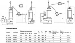 Насос фекальный Unipump FEKACUT V2200DF DN 65