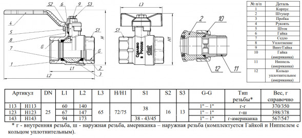 Кран шаровой латунный Dist Эксперт Н123Р Ду 25 Ру 40 резьба - 1&amp;#039;&amp;#039;, покрытие - никель, полнопроходной, резьбовой ВР-НР, ручка-рычаг красная