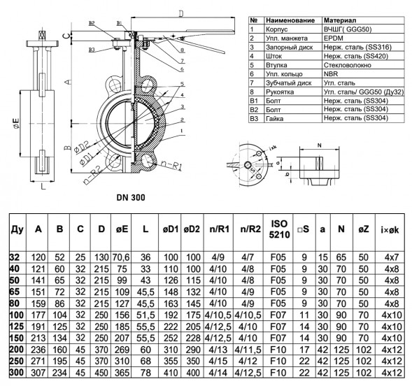 Затвор дисковый чугунный Benarmo 2011HA DN 300 PN 16 поворотный межфланцевый с рукояткой углеродистая сталь EURO