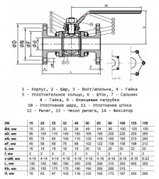 Кран шаровый Benarmo 4130H DN 150 PN 16 нержавеющий трёхсоставной полнопроходной фланцевый