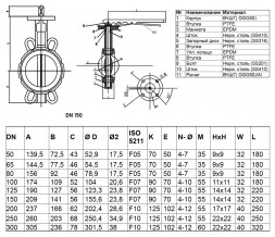 Затвор дисковый чугунный Benarmo 2051HA DN 150 PN 16 поворотный межфланцевый с рукояткой