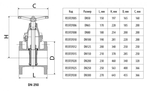 Задвижка Giacomini R55FLY DN 250 PN 16 аналог МЗВГ обрезиненная клиновая чугунная