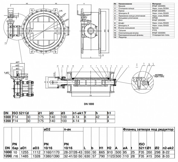 Затвор дисковый чугунный Benarmo 2210RA DN 1000 PN 10/16 диск GGG50 поворотный фланцевый двухэксцентриковый с редуктором
