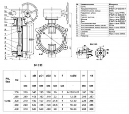 Затвор дисковый чугунный Benarmo 2210RA DN 200 PN 10/16 диск EN-GJS:500-7 поворотный фланцевый двухэксцентриковый с редуктором