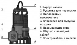 Насос фекальный Джилекс Фекальник 330/12 DN 32/40