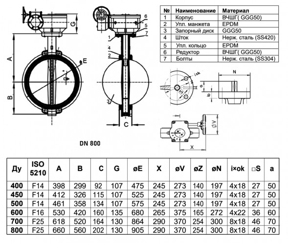 Затвор дисковый чугунный Benarmo 2010RA DN 800 PN 16 поворотный межфланцевый с редуктором под электропривод EURO