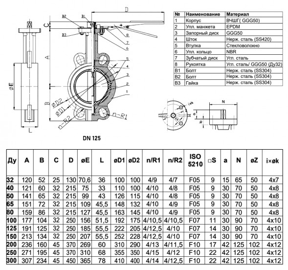 Затвор дисковый чугунный Benarmo 2010HA DN 125 PN 16 поворотный межфланцевый с рукояткой EURO