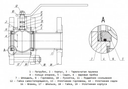 Кран шаровой LD 11с67п КШ.Р.Ф.100.016.П/П.02 Ду 100 Ру 16 стальной полнопроходный фланцевый
